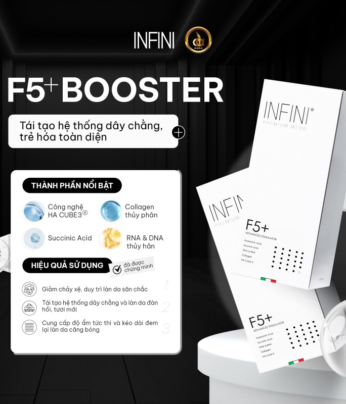 Tinh chất BAP giảm lão hóa, tái tạo trẻ hóa làn da Infini Premium Meso F5+
