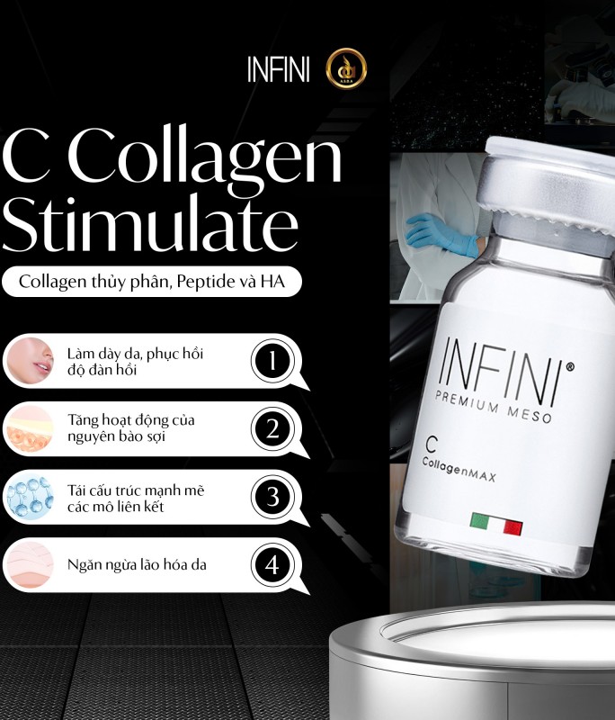 Tinh chất phục hồi, trẻ hóa làn da Infini Premium Meso C Collagen Stimulate